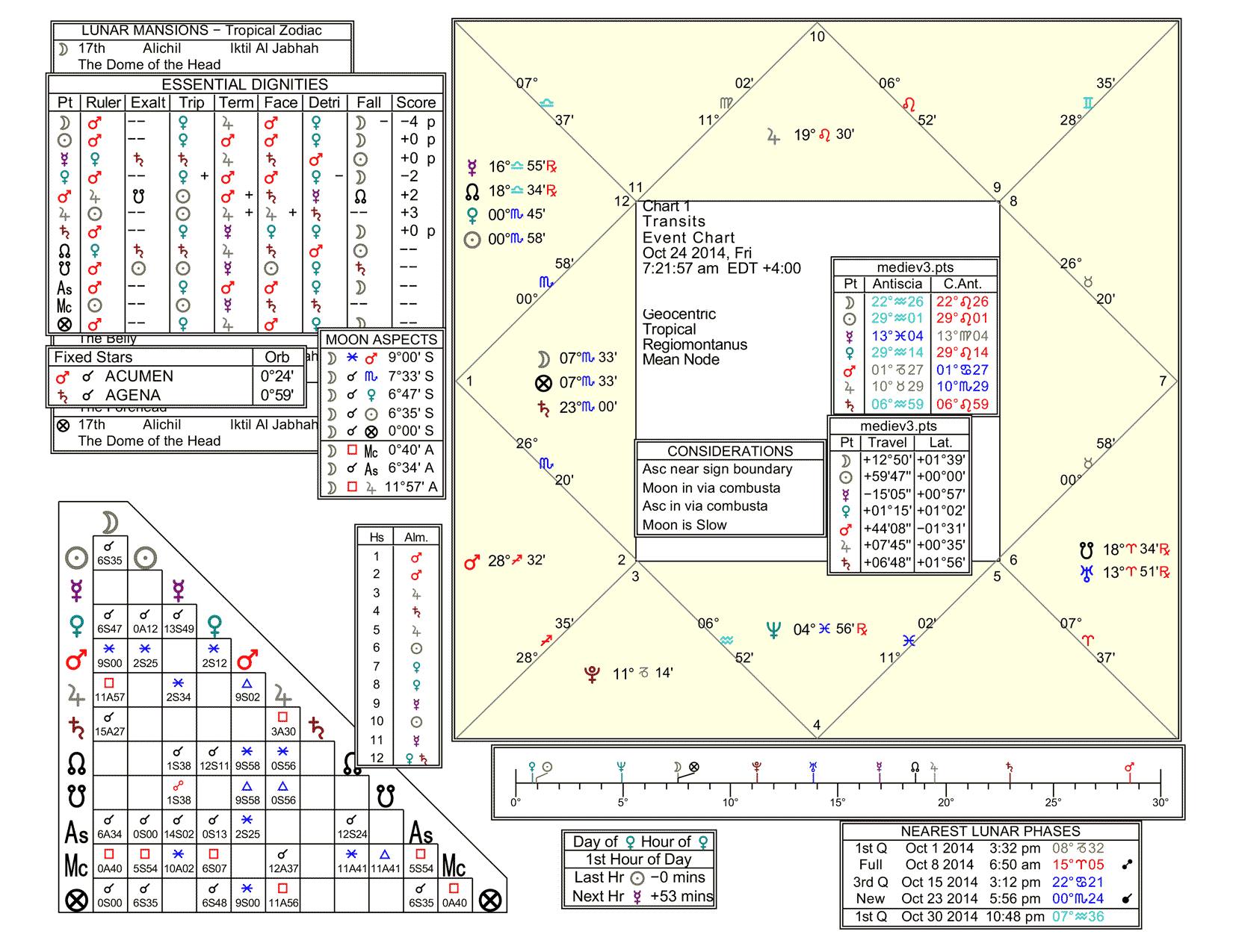 2014-10-24-kiss-of-darkness