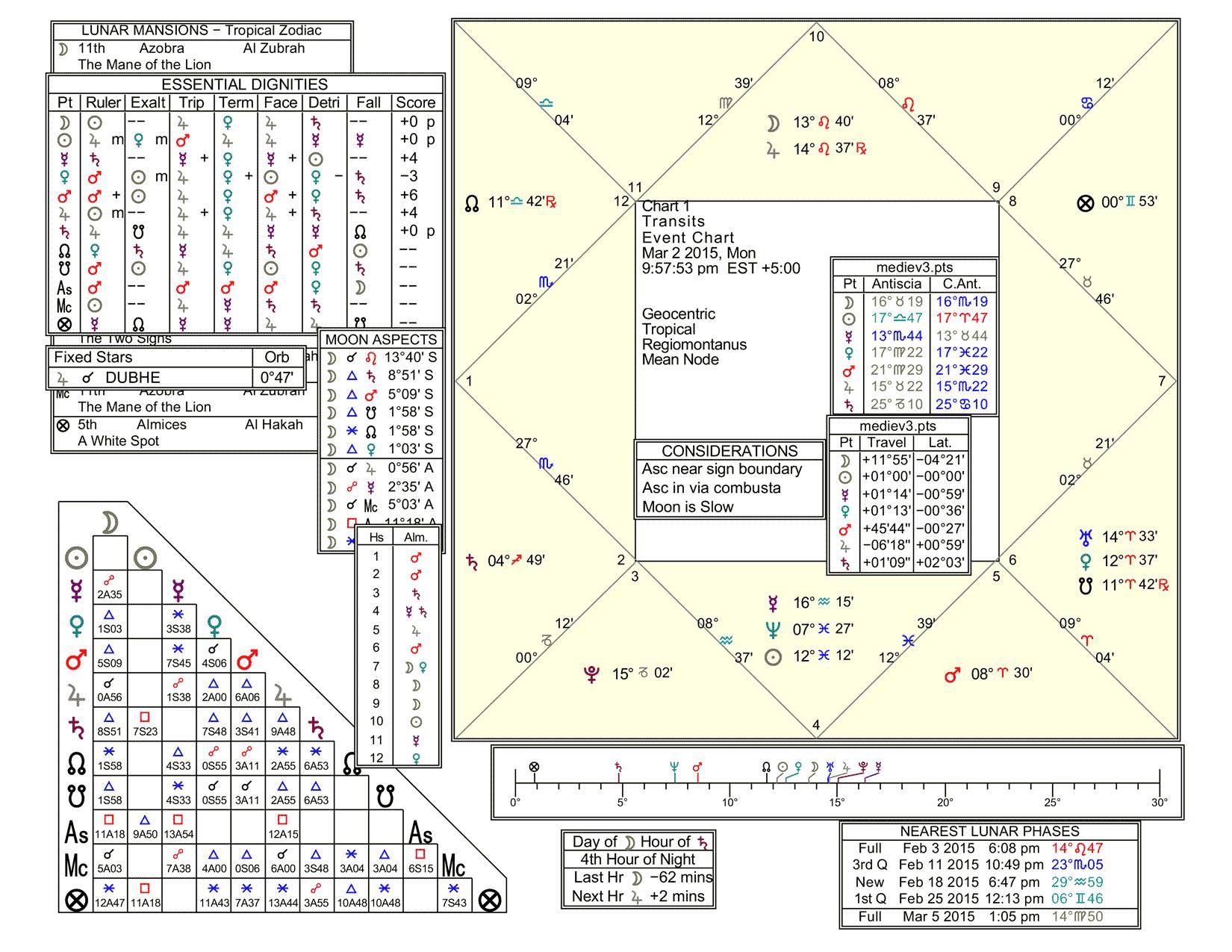 2015-03-02-eleventh-mansion