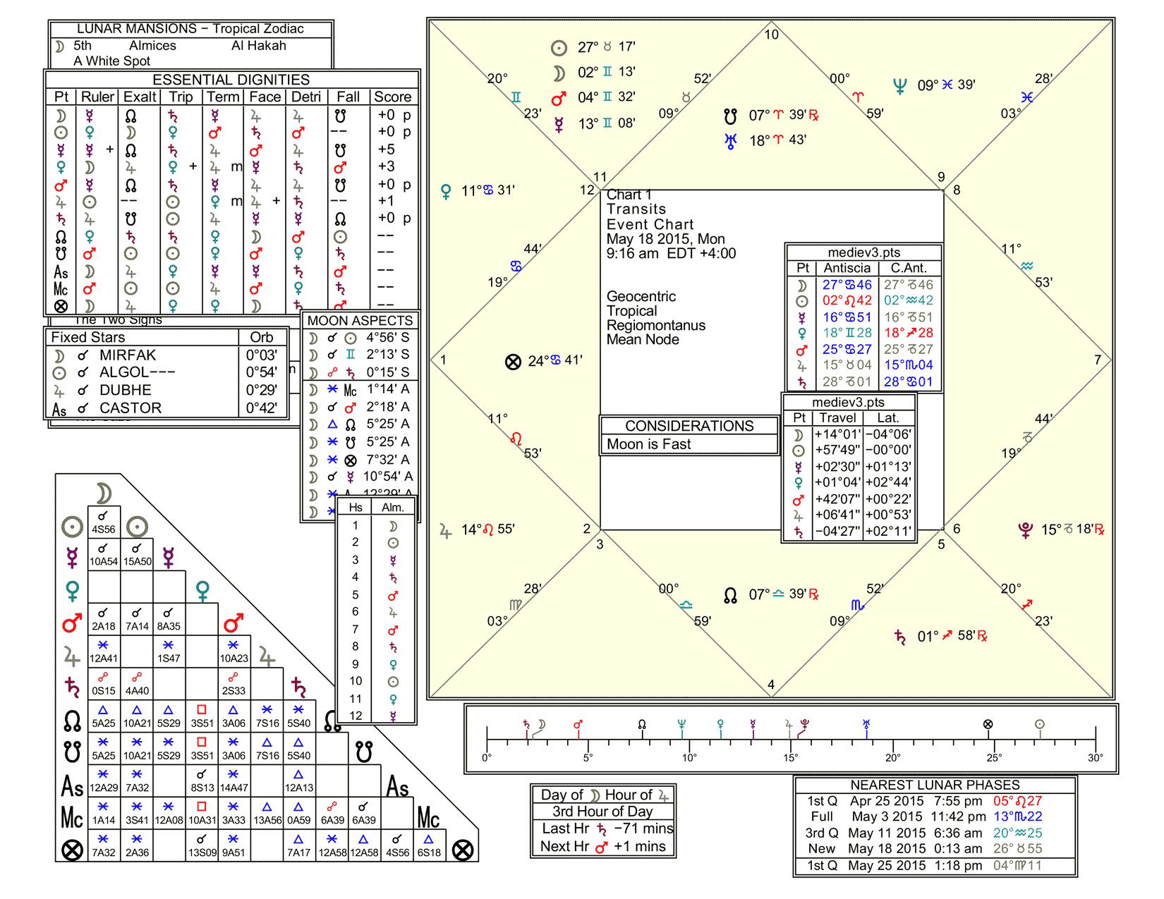 2015-05-18-fifth-mansion
