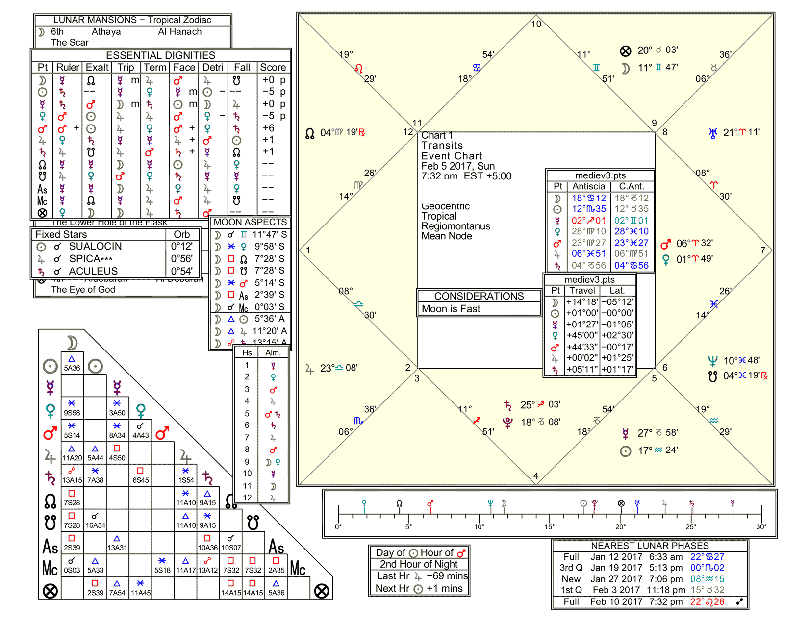 2017-02-05-sixth-mansion2