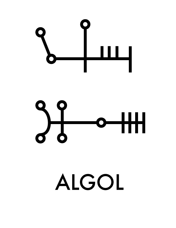 algolz