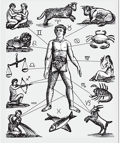 Zodiac Man